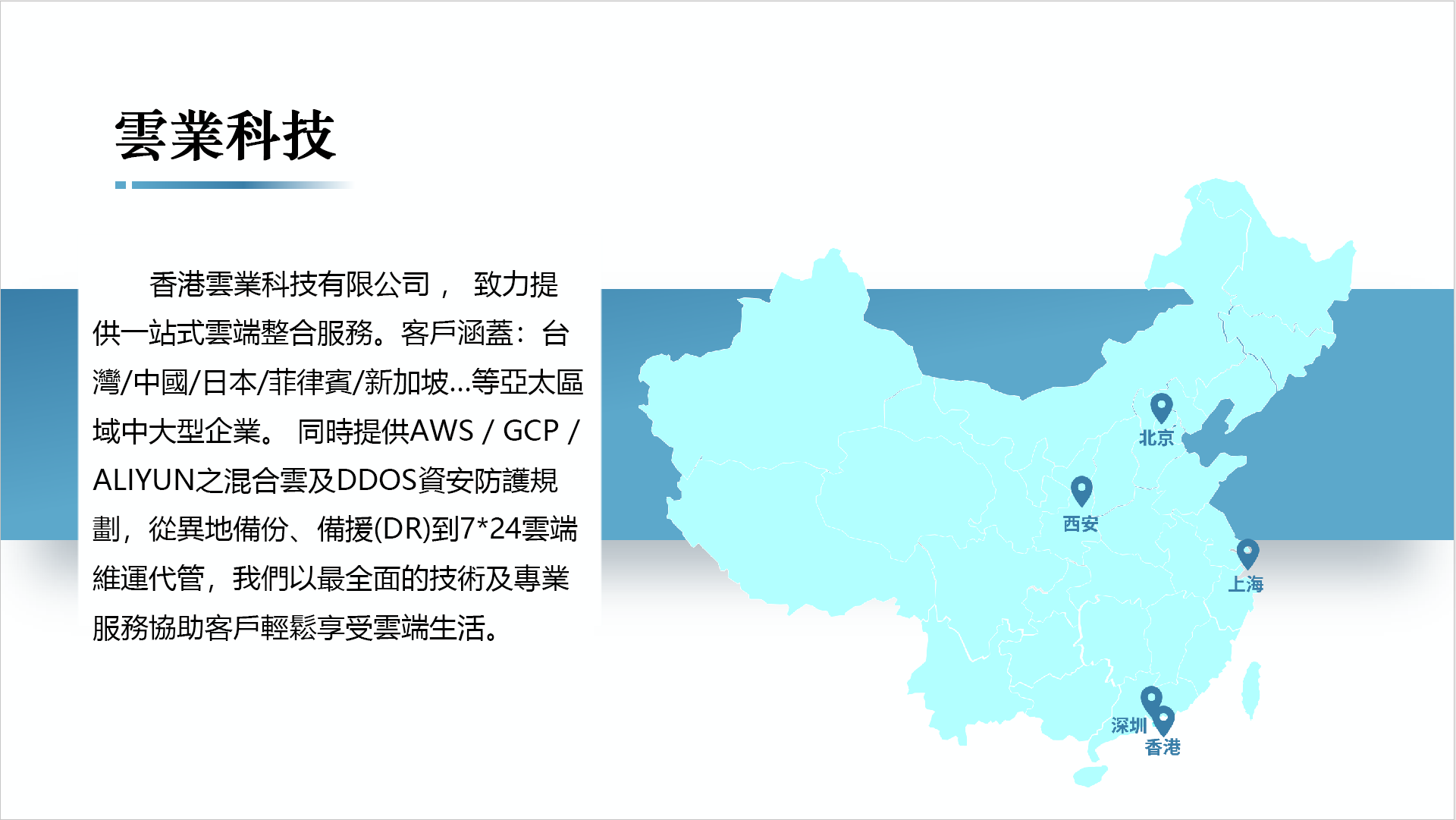 關於我們